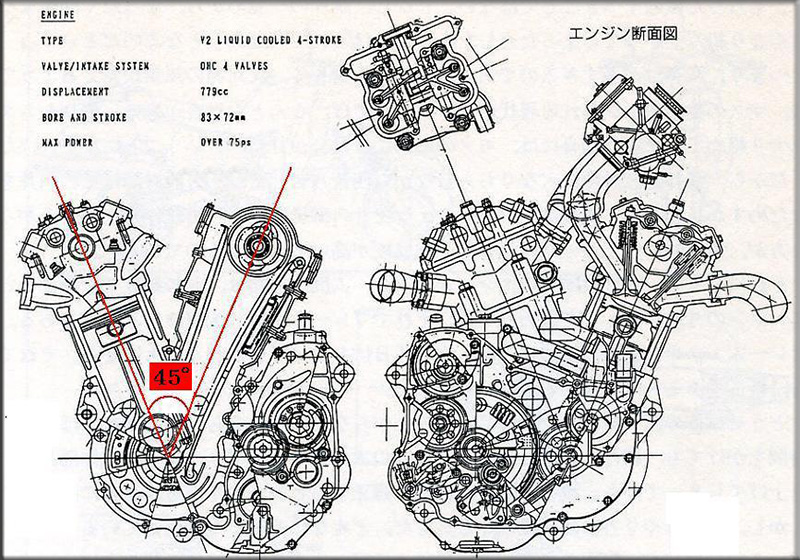 NXR V45